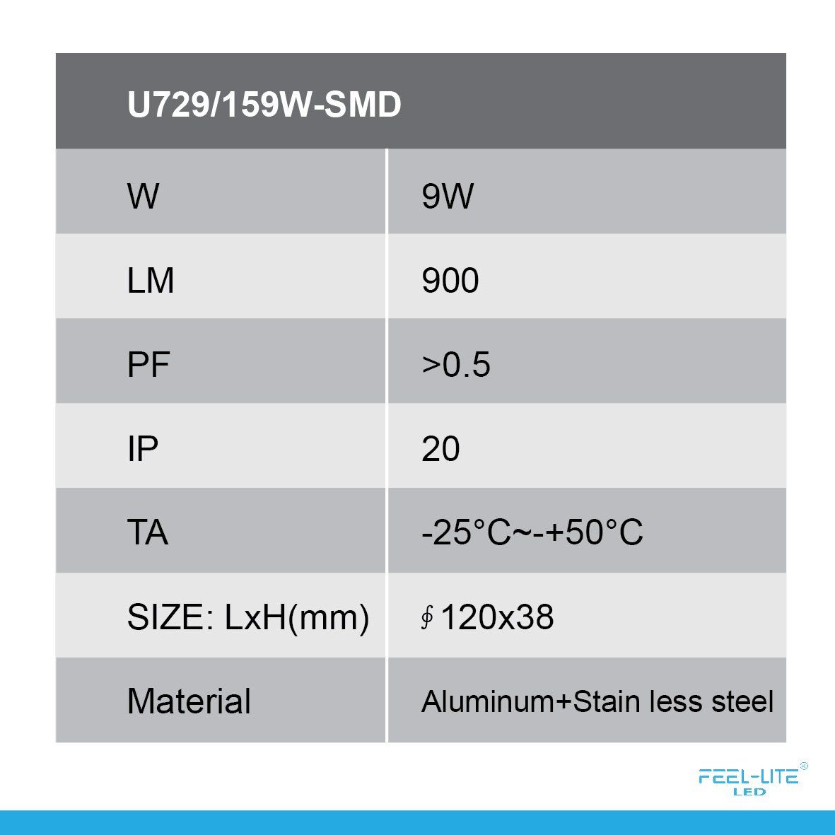 Feel-Lite LED Outdoor Light U729-15w-smd