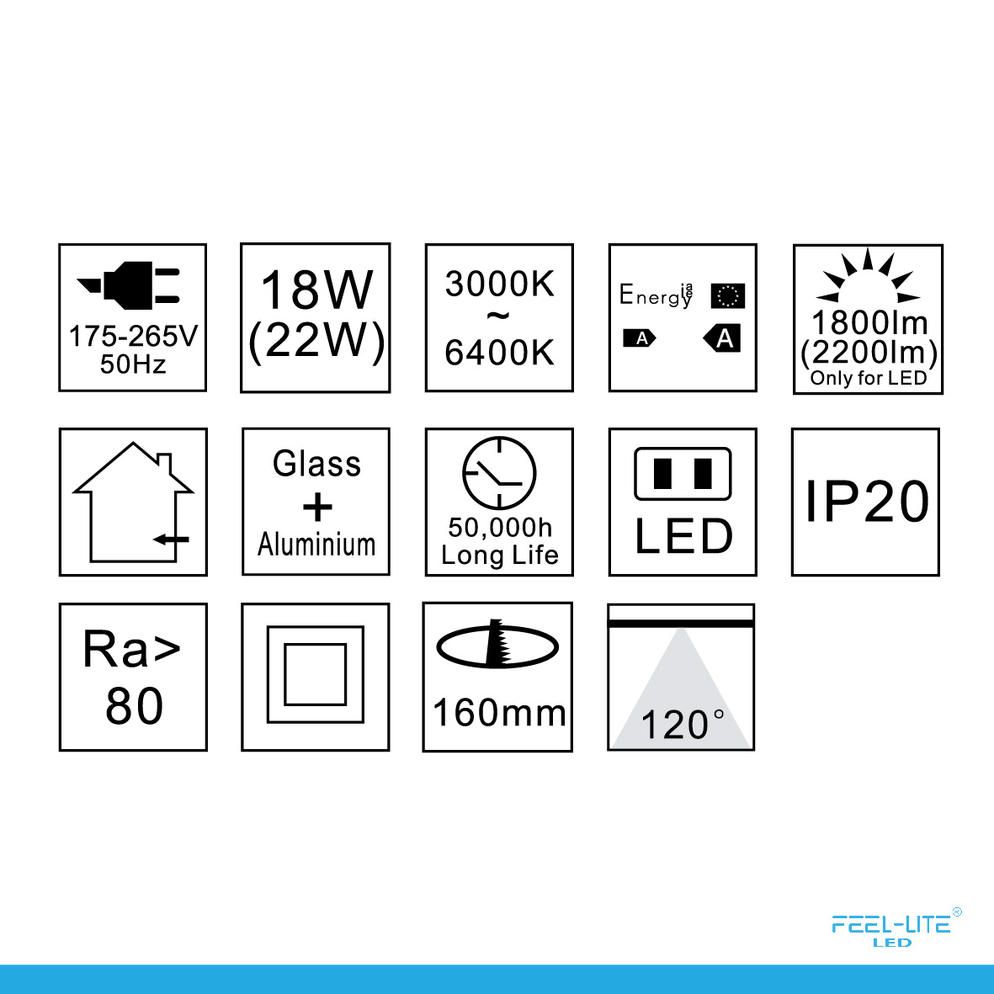 Feel-Lite LED PANEL LIGHT MR180-18W-G
