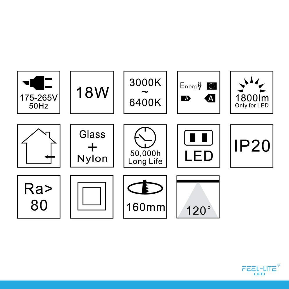 Feel-Lite LED PANEL LIGHT PR180