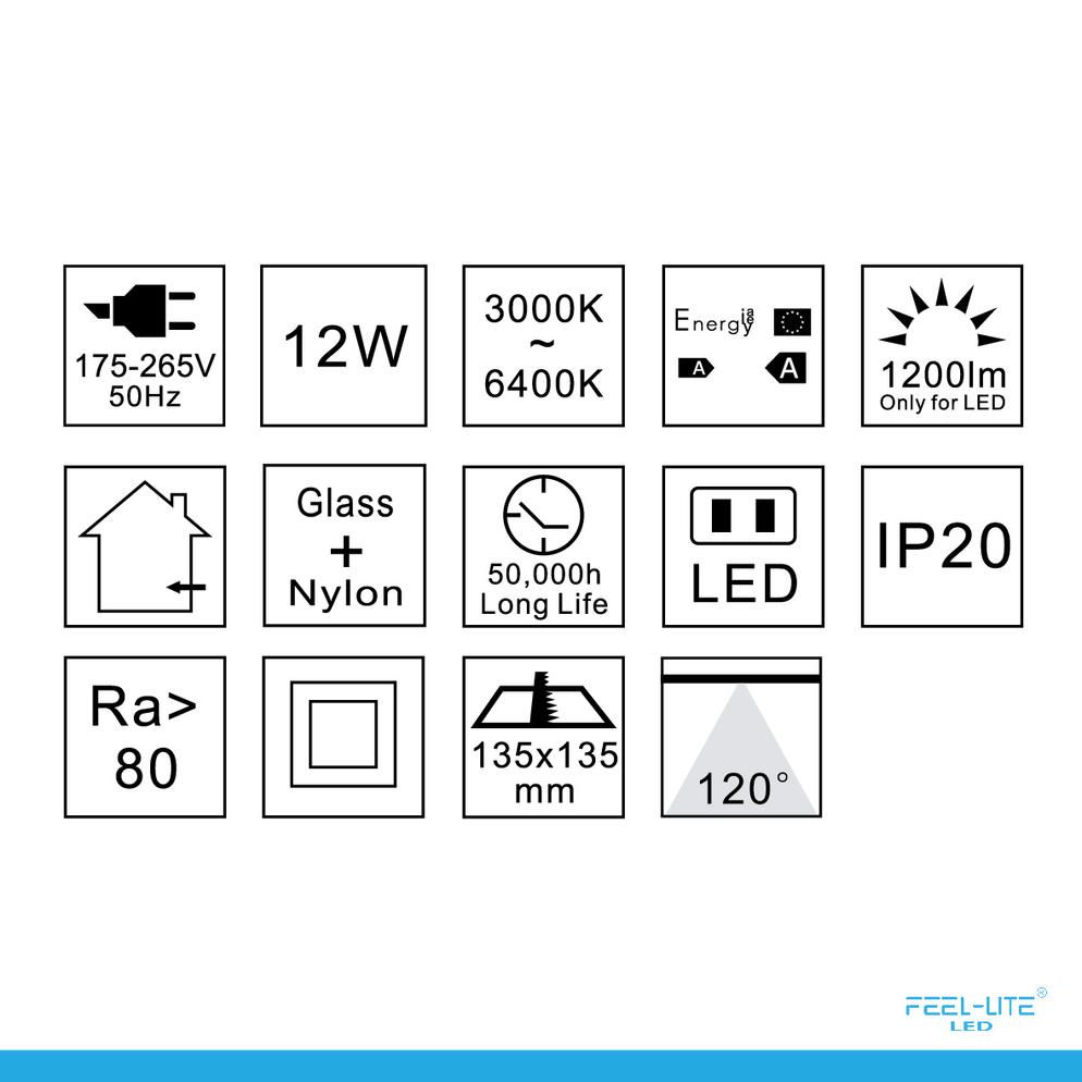 LED PANEL LIGHT PS150