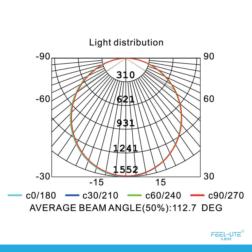 Feel-Lite CEILING LIGHT-C6060