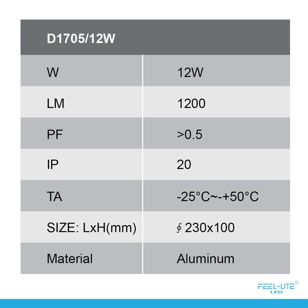 Feel-Lite LED DOWNLIGHT-D1705