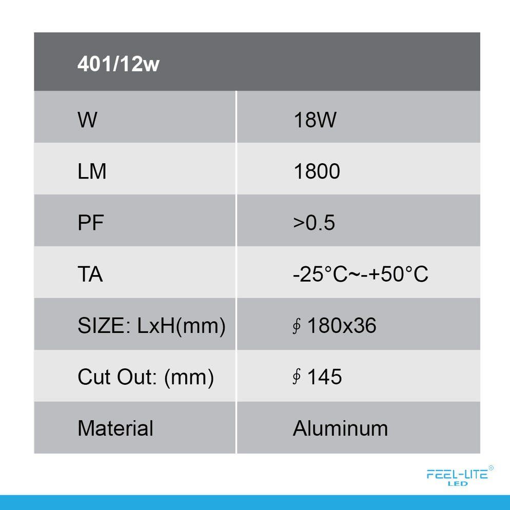 Feel-Lite LED DOWNLIGHT-601