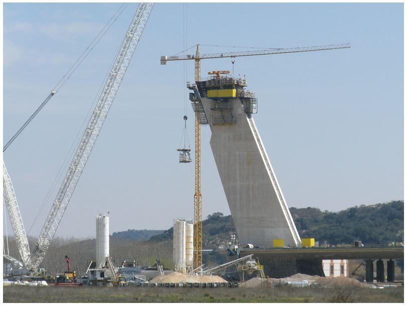 Elevators with inclined mast