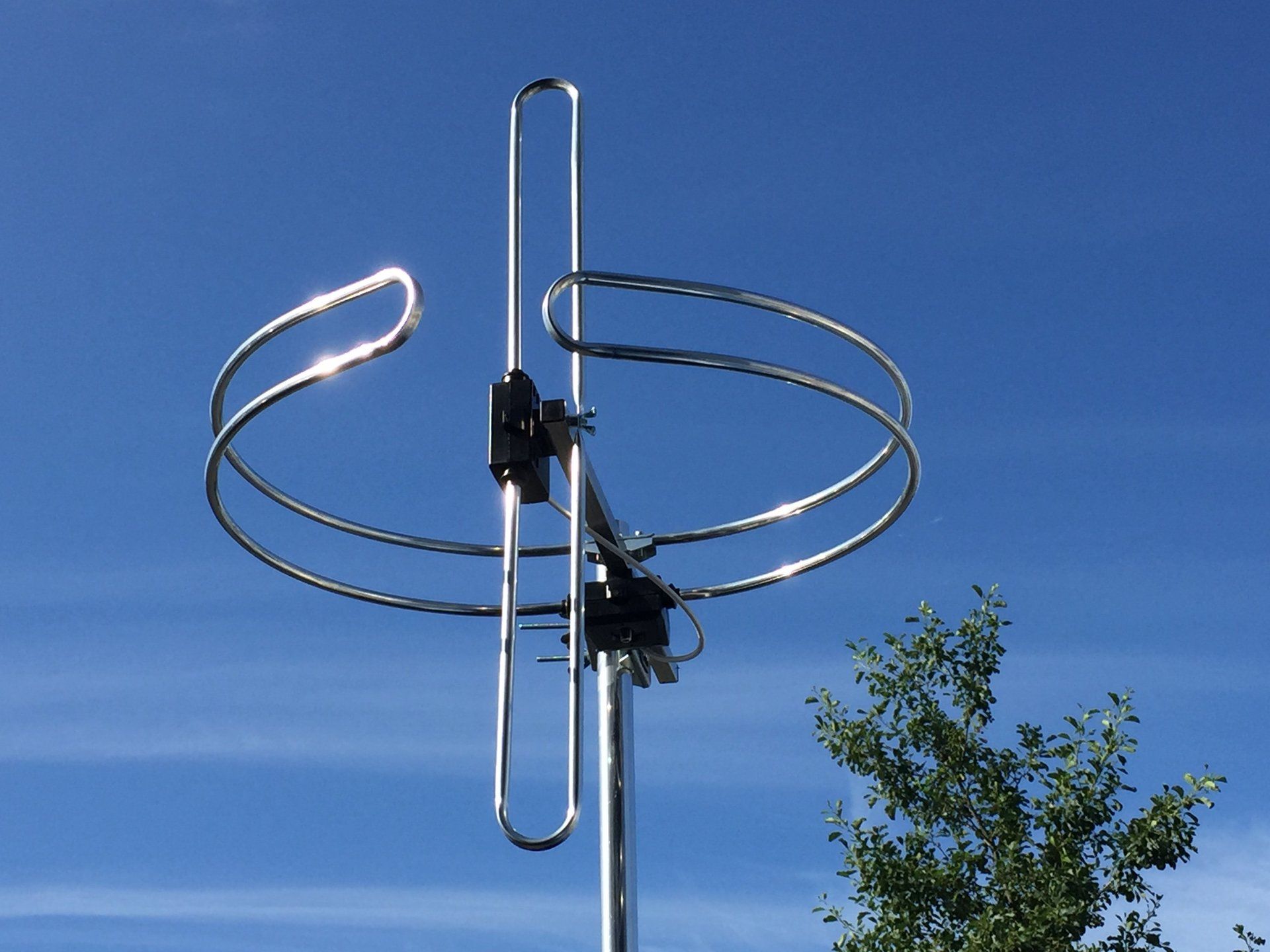 External aerials
