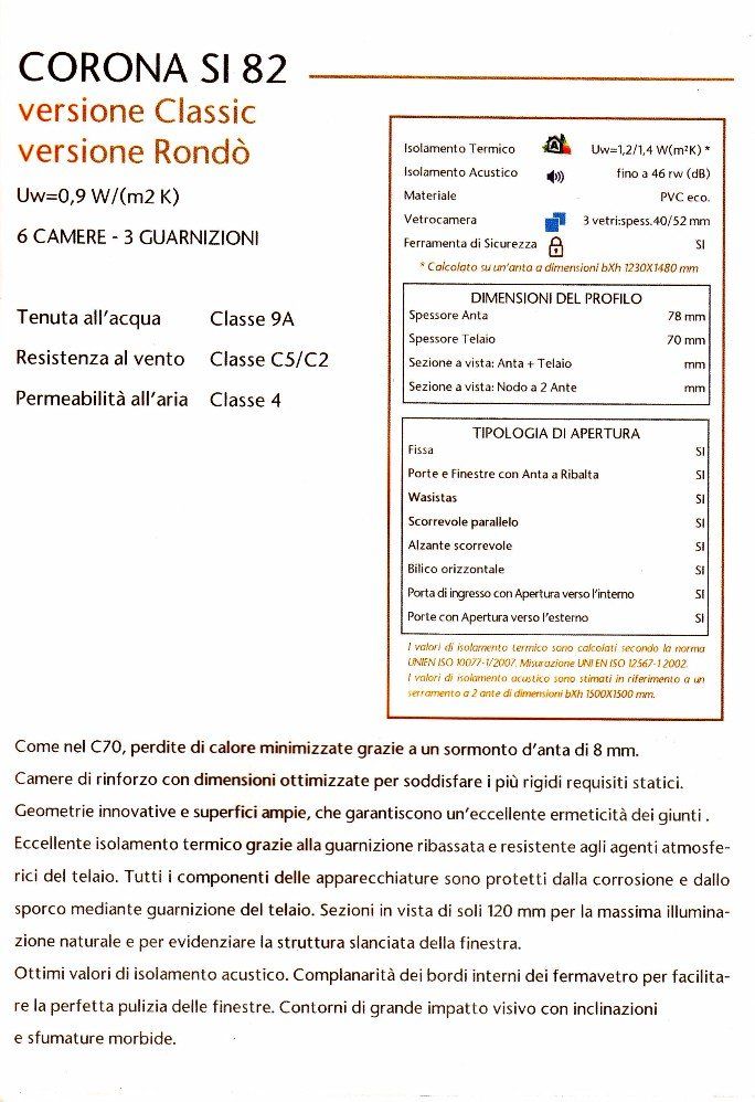 È una brochure per corona si 82 versione classic versione rondo.