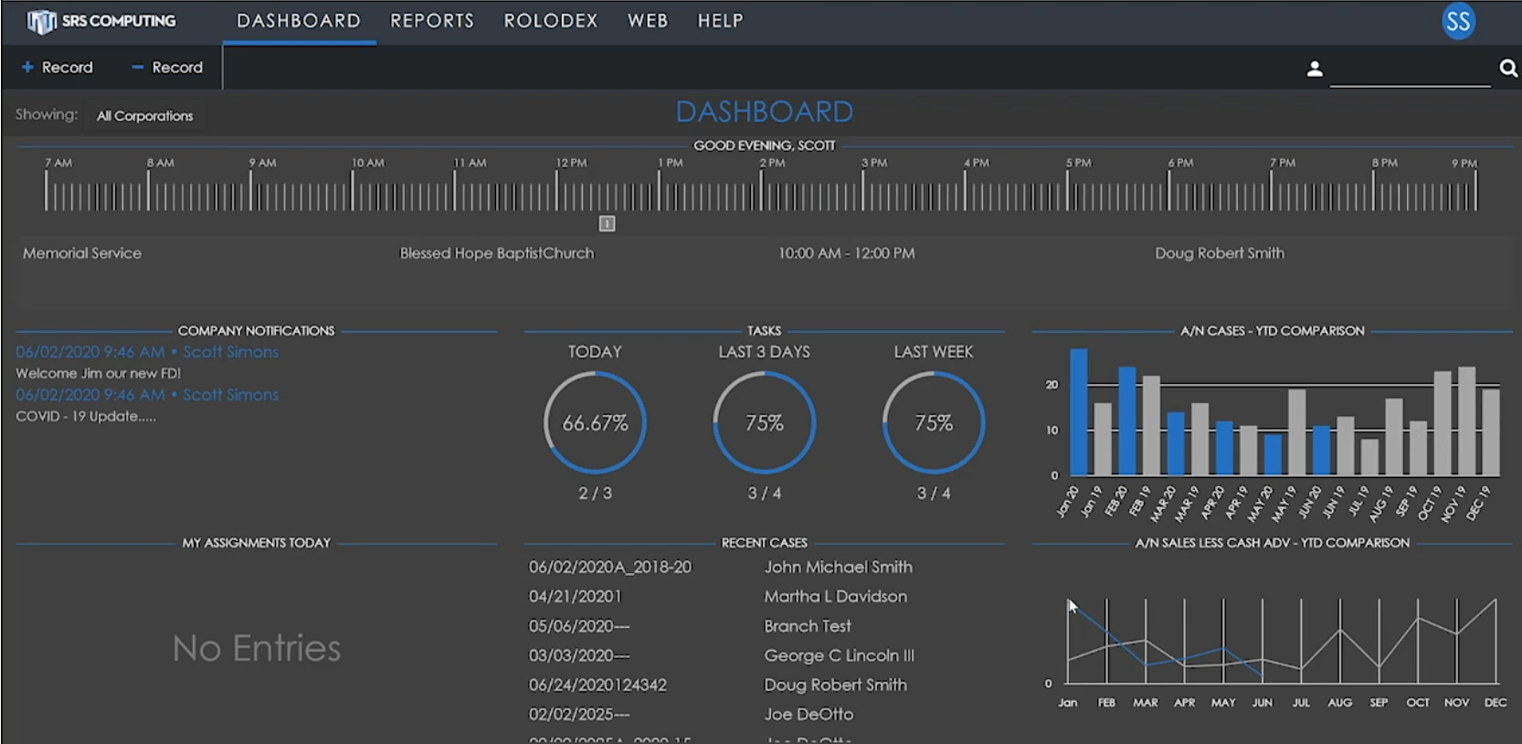 SRS V9 Online Dashboard