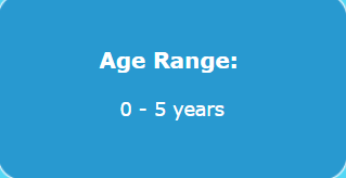 Age of children