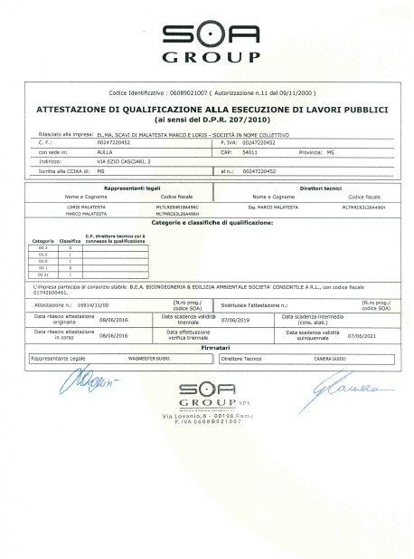 attestato di qualificazione