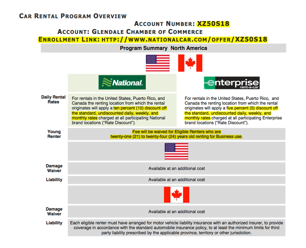 car rental program overview