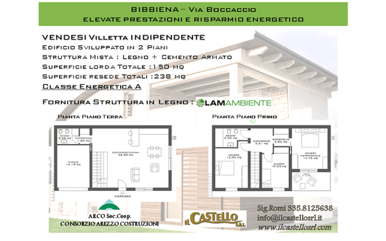 appartamenti in vendita