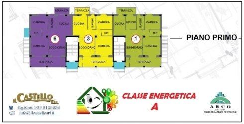 appartamenti ad alta efficenza energetica