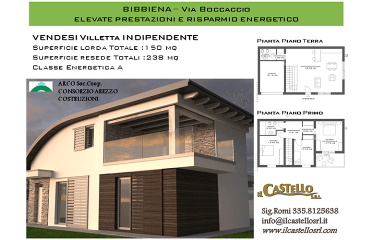 appartamenti in vendita