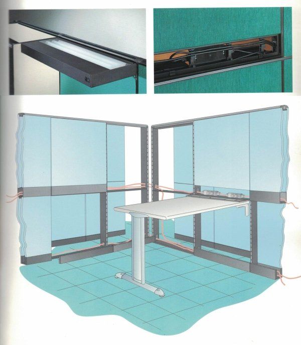 Schema che mostra le pareti divisorie modulari per uffici, il supporto per la scrivania e il cablaggio elettrico installato all'interno del pannello.