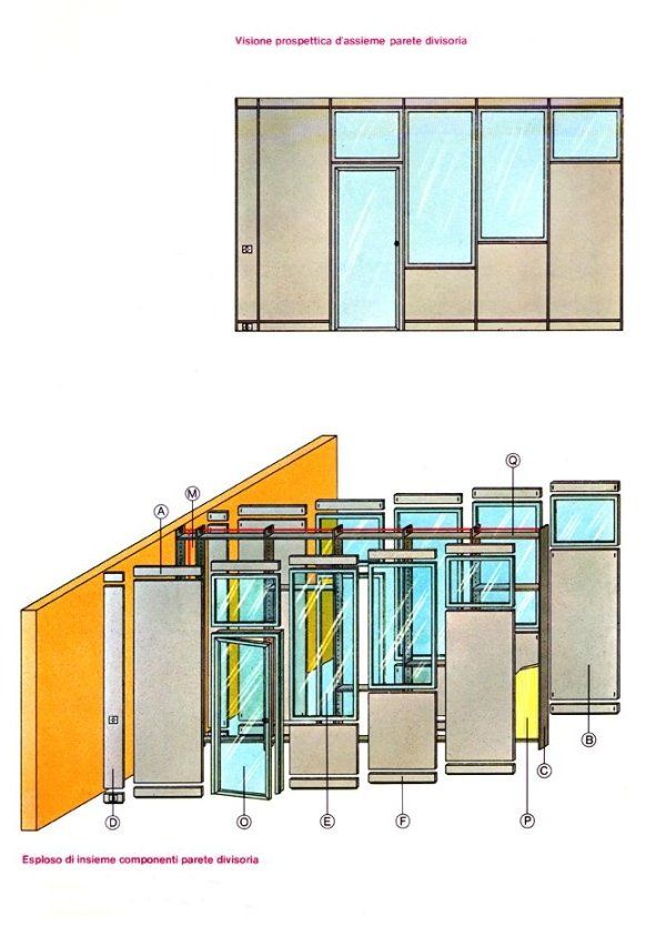 Schema tecnico che illustra un sistema modulare di pareti divisorie con porta e pannelli in vetro, inclusa una vista esplosa.