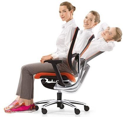 Linea Swing Up Direzionale