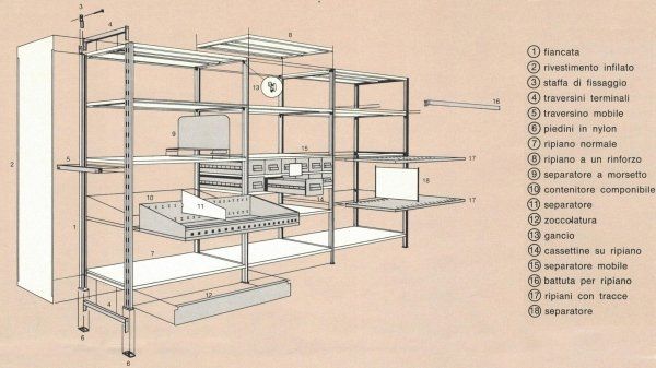 Disegno tecnico schematico di scaffalature modulari con componenti etichettati e parti numerate in un elenco.