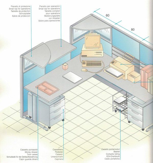 Diagramma isometrico di una postazione di lavoro a forma di L con pareti divisorie, scrivania, apparecchiature informatiche e cassetti per riporre gli oggetti.