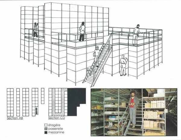 Schema e foto che mostrano un sistema di scaffalature industriali a più livelli con scale, passerelle e un soppalco.