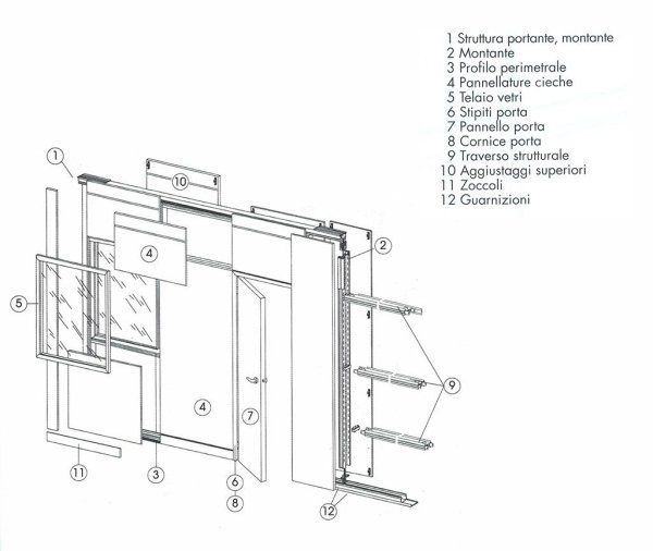 Schema tecnico in vista esplosa di una parete divisoria per ufficio, con l'indicazione dei 12 componenti strutturali, in vetro e delle ante.