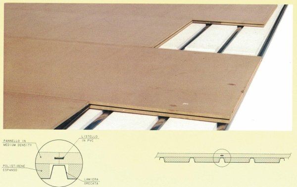 Vista in sezione che mostra pannelli di legno ad alta densità installati su strati di base in schiuma isolante stampata con connettori di giunzione.