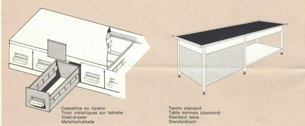 Illustrazione tecnica che mostra un cassetto metallico su rotelle e un tavolo standard, con etichette di testo multilingue.