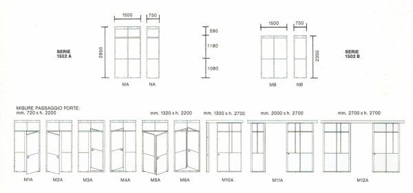 Schemi tecnici che mostrano dimensioni, opzioni di serie e varie configurazioni di porte per sistemi di porte interne.