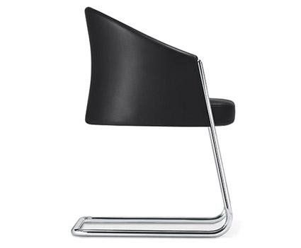 Linea Silent Rush Operativa