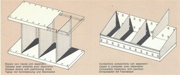 Disegni schematici di una scaffalatura con scomparti e di un contenitore con divisori rimovibili, che mostrano diversi sistemi di organizzazione.