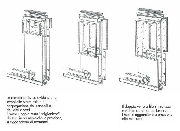 Schemi tecnici che mostrano l'assemblaggio modulare dei pannelli a parete e dei telai delle finestre in alluminio, con vetro singolo e doppio.