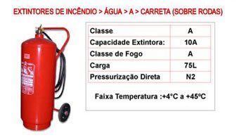 Nefran