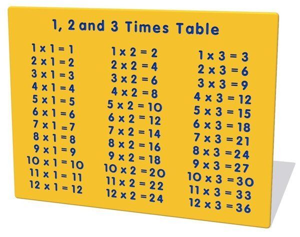 Play Panels