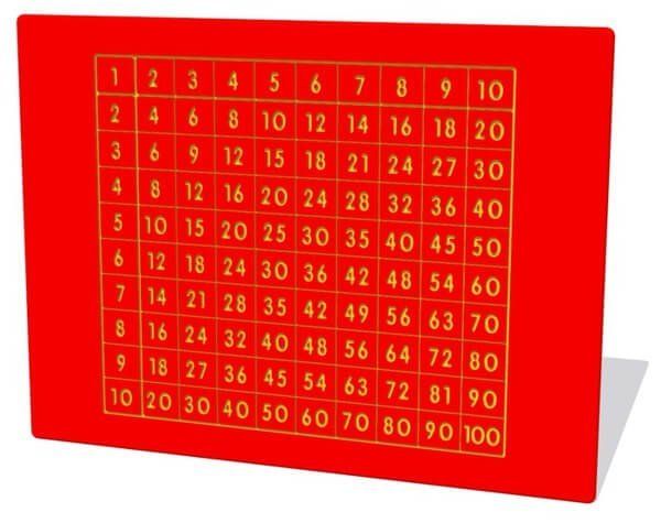 Play Panels