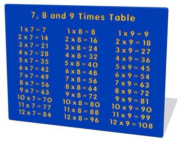 Play Panels