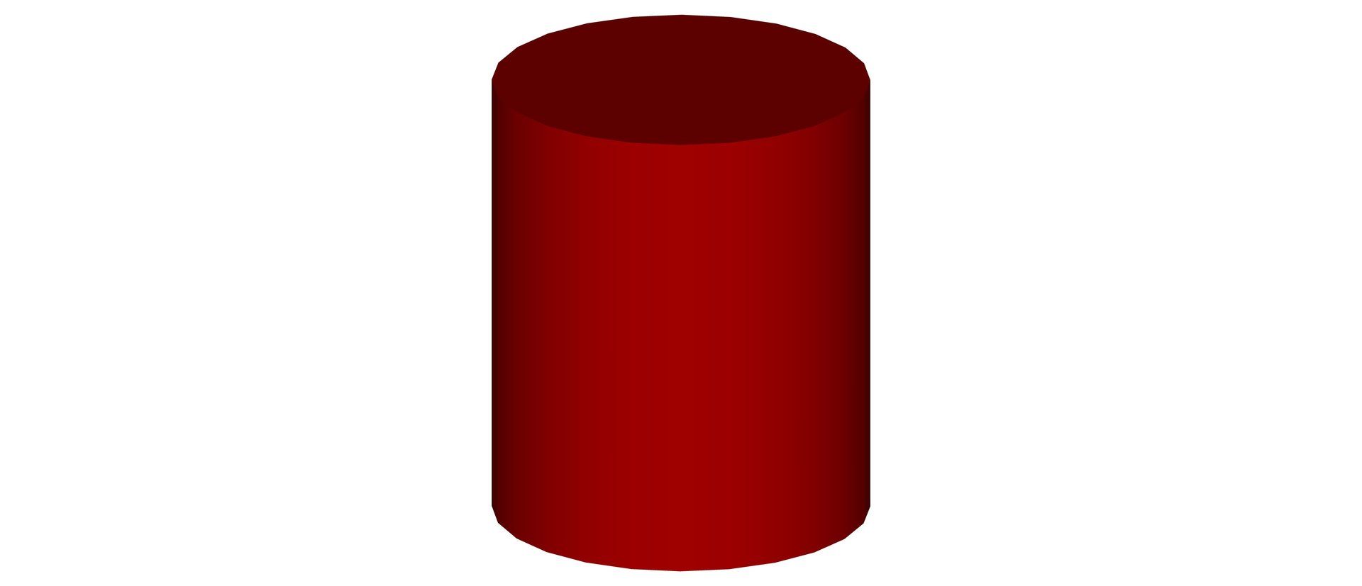 Playground Fun Trail Rubber Stepping Log