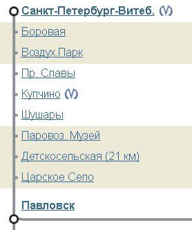 Схема электричек до Царского Села