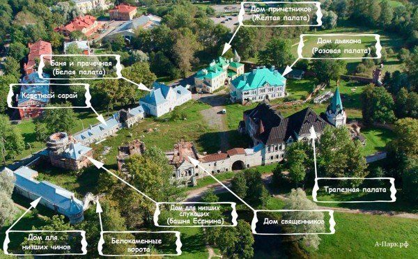 Федоровский городок Федоровский городок
