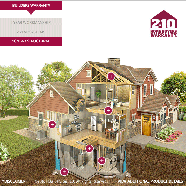 2.10 home buyers warranty