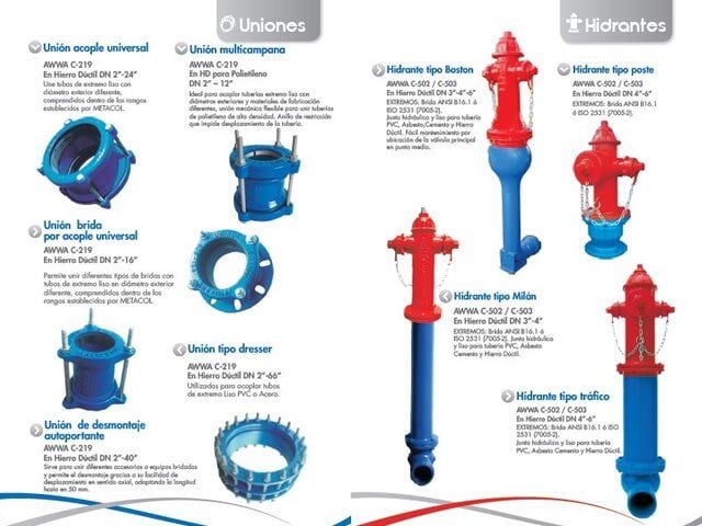 Accesorios de hierro dúctil