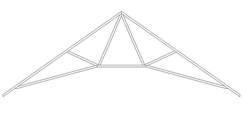 Raised Scissor