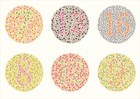Ishihara Plate Test — Clarksville, TN — Calvert Ophthalmology Center