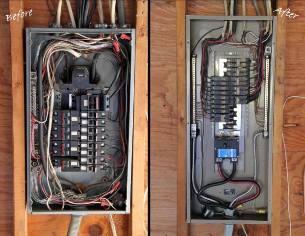 Dramatic — Modern Electrical Panel in Euclid, OH