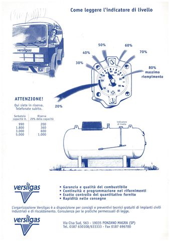 scarica pdf - Indicatore di Livello