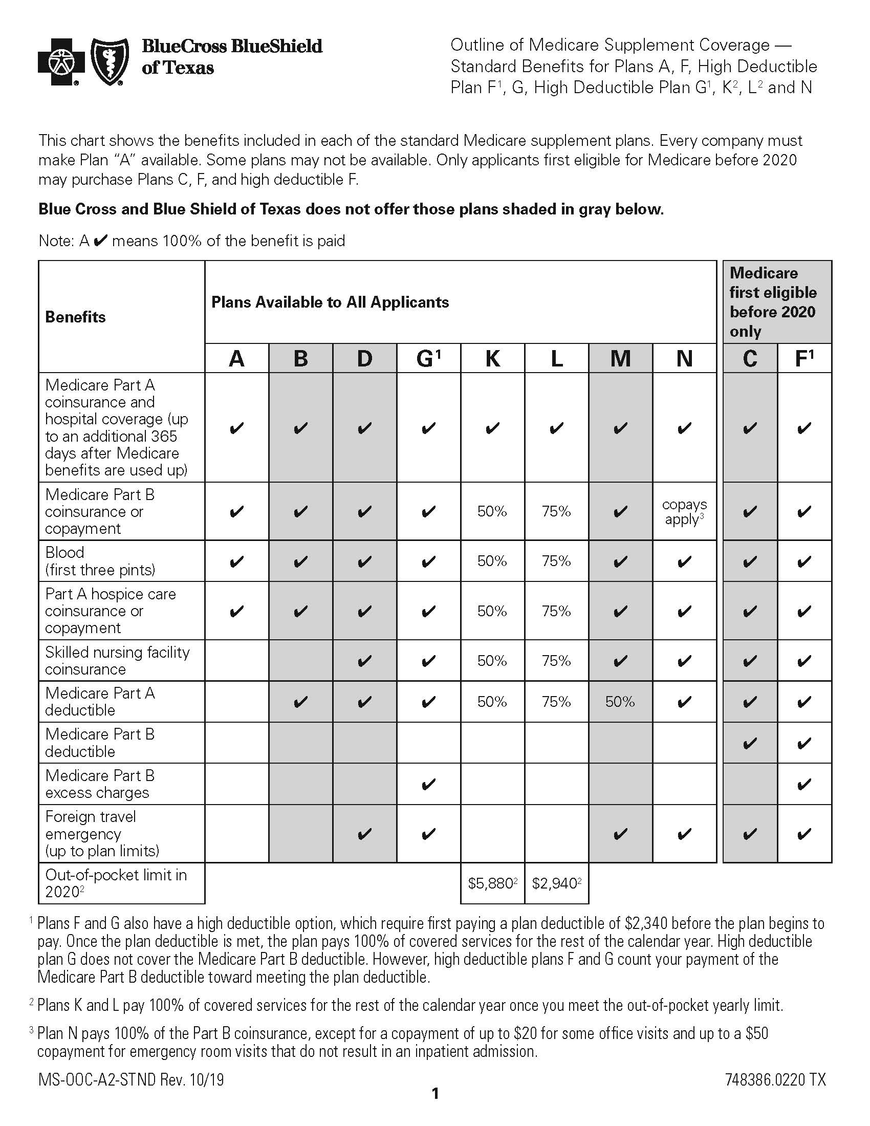 A black and white sheet of paper with a checklist on it.
