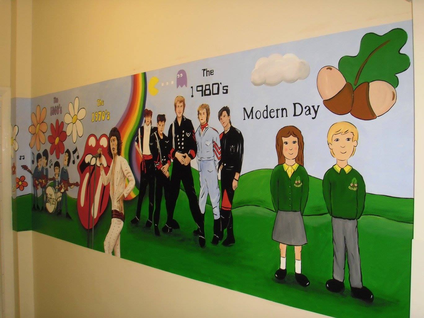 History timeline with full background at primary school