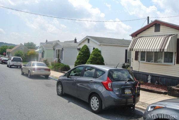 Holly Park Street View - Sidewalks