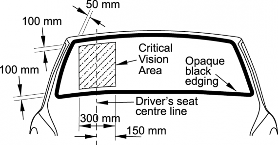 Windscreen repairs Melbourne