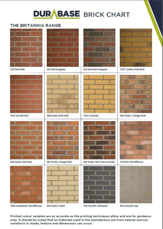 Durbase Brick Chart