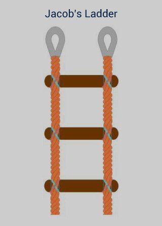 Jacob's Ladder, brown rungs between two orange ropes, with metal loops at the top.