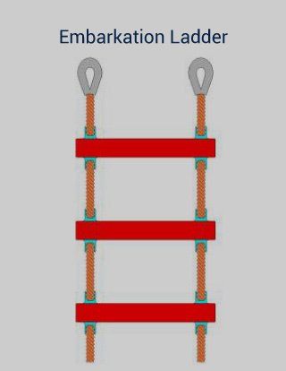 Embarkation ladder: red wooden rungs, rope sides, metal loops at the top for attaching.